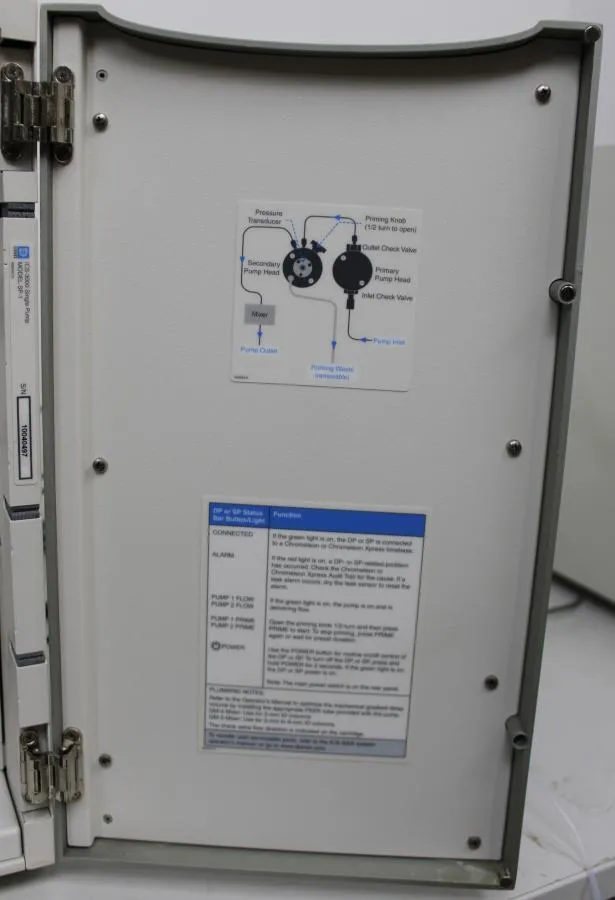 Dionex ICS-3000 Ion Chromatography As-is, CLEARANCE!